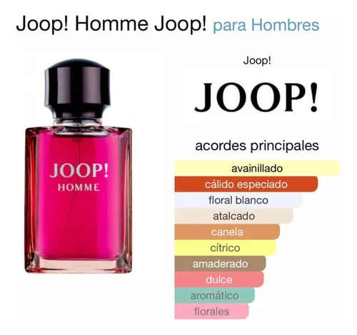Perfume hombre joop sale