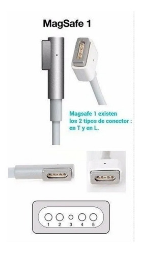 Imagen 5 de 7 de Cable Cargador Repuesto Macbook Air Pro Magsafe 1