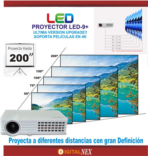 Proyector Led Portatil 6000 Lumens Android +3d +wifi Cuotas
