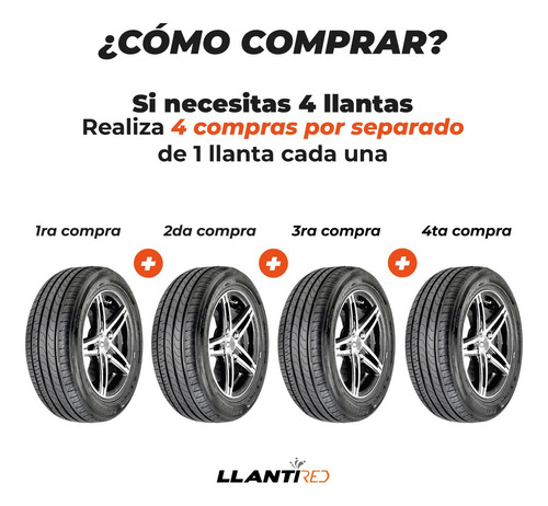 Llanta 235/40r19 Xl Michelin Primacy 4 96w