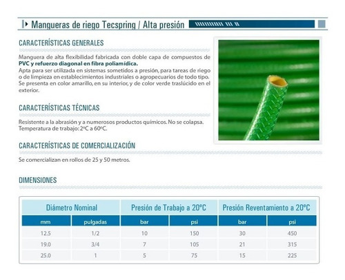 Imagen 3 de 5 de Manguera De Riego Trenzada Presion Diam. 1/2 Rollo X 50mts