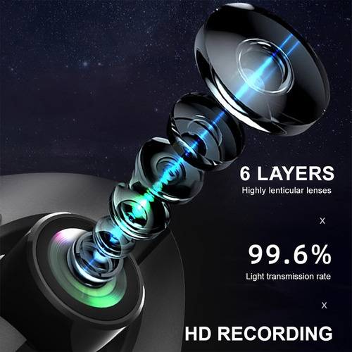 Para 1080p Wifi Car Camera, Cámara De Visión Nocturna /