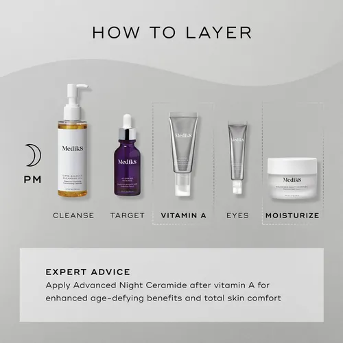Night Shift Duo Medik8 Crystal Retinol 6 Serum + Night Cream
