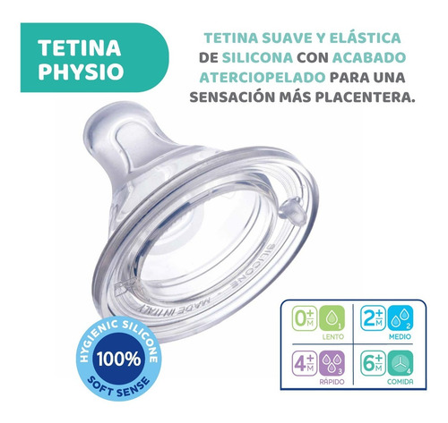 Imagen 8 de 10 de Mamadera Perfect 5 Flujo Lento 150ml 0m+