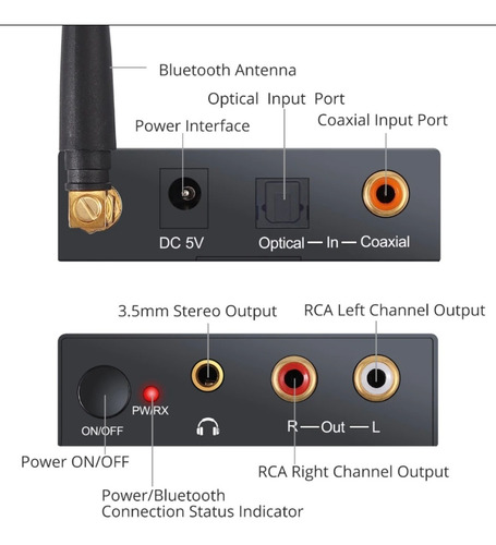 Imagen 4 de 7 de Conversor Optico Coaxial A Rca O 3,5 Amplificado Y Bluetooth