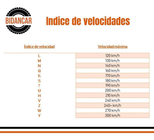 Llanta 225/55 R19 99h Firestone Destination Le3