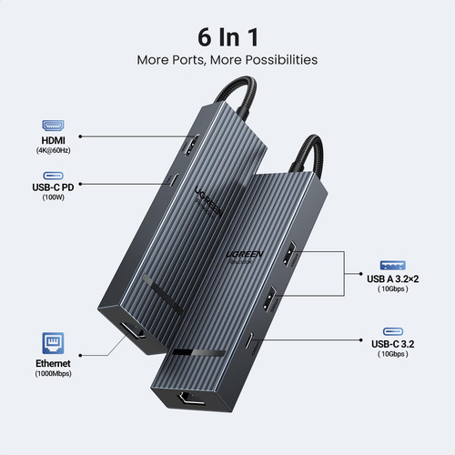Hub Usb C Ugreen Revodok Pro 6 Em 1 Com 4k Hdmi E Gigabit Et