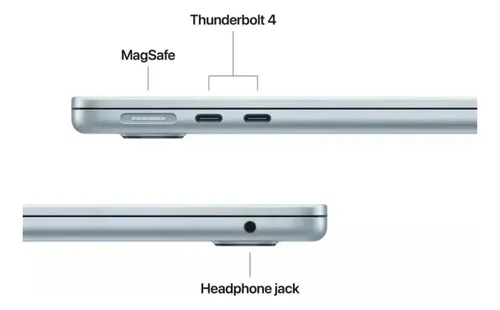 Apple Macbook Air 13 Chip M4 16gb Ram 256gb Sky Blue