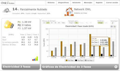 Imagen 4 de 6 de Multimetro Kw Kwh Amp The Owl Intuition Lc Trifásico 200amp