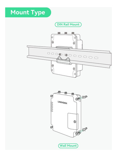 Linovision Enrutador Celular Industrial 4g Lte Cat4 Con Wi-f