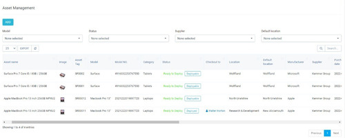 Imagem 5 de 10 de Módulo De Gerenciamento De Equipamentos Fixos Para Perfexcrm