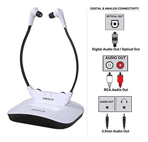 Auriculares Inalámbricos Digitales Para Televisor - Simolio