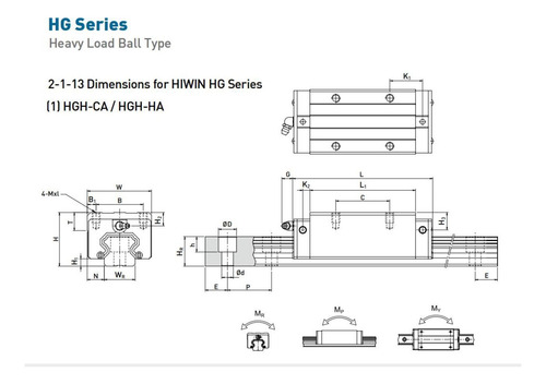 Paquete Riel Guía Lineal 1x Hgr20 700mm + 2x Balero Hgh20ca