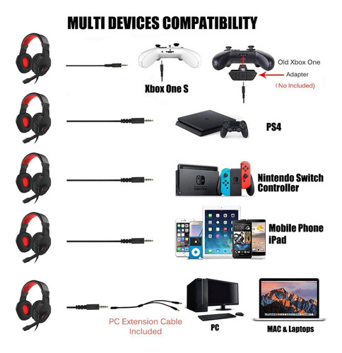 Audífonos Inalámbricos Para Juegos Nubwo U3 C/mic. P/pc, Ps4