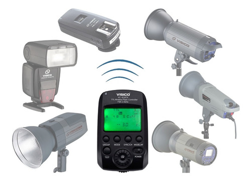 Imagen 2 de 7 de Emisor Radio Ttl Hss P/ Flash Visico Vc-818tx Canon O Nikon