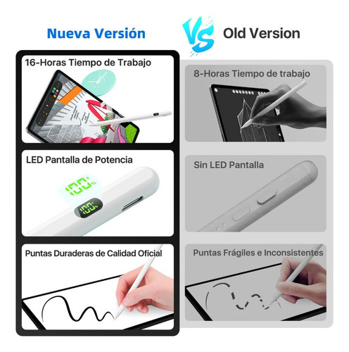 Mz Lápiz Óptico Stylus Pluma For iPad Led Pantalla Universal