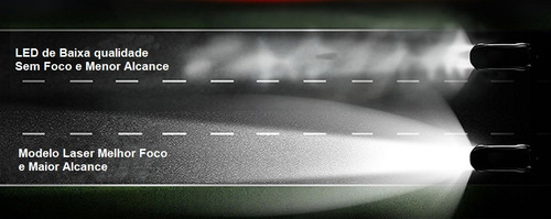 Imagem 4 de 8 de Lâmpada Led 4600 Hornet Cb600f 2012 2013 2014 2015 2016 2017
