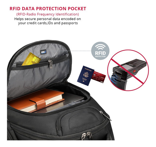 Mochila Swissdigital Design Tsa Business Laptop 15.6 Pulgada