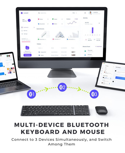 Bluetooth Inalámbrico Y Mouse Bluetooth Para Mac, Teclado De