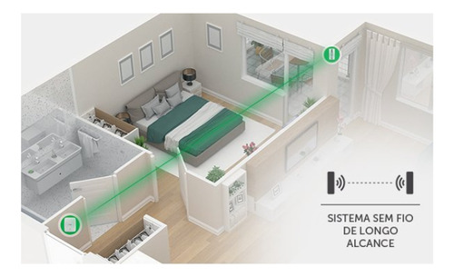 Sensor Movimento Ivp 8000 Pet Intelbras C/ Câmera