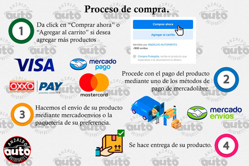 Módulo De Control Distancia Estacionamiento Bmw X3 2005 06 (Usado)