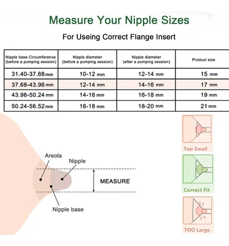 Insertos De Brida De 0.669 in Y 0.748 in Para Medela, Escudo