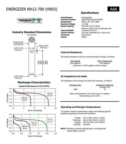 Imagen 9 de 9 de Pilas Recargables Energizer Aaa 700 Mah Blister 2 Unidades