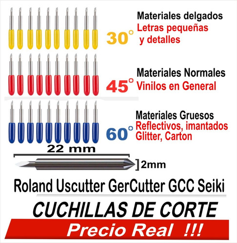 Portachilla Generica Plotter Chino + 3 Cuchillas Roland