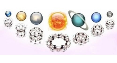 Mandala Alambre Tridimensional Amatista Relajacion Hay Stock