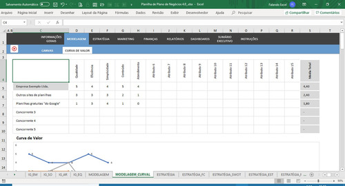Planilha De Plano De Negócios
