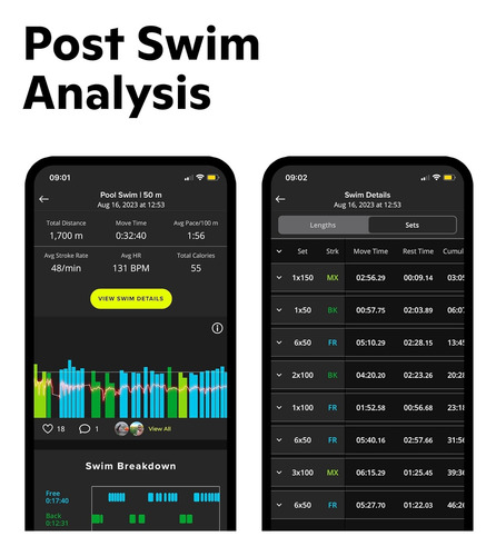 Form Smart Swim 2 - Gafas