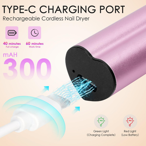 Luz Uv De Mano Para Uñas De Gel, Lámpara De Uñas Led Portáti