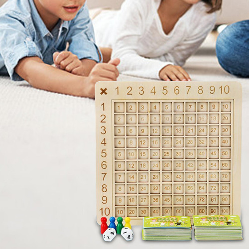 Tablero De Multiplicación, Juego De Mesa, Multiplicación