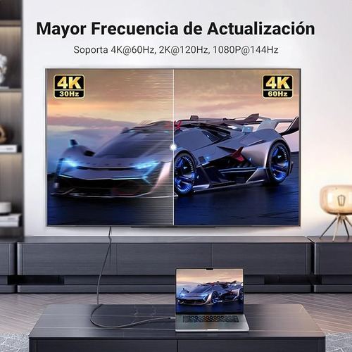 Cable Adaptador Usb Tipo C A Hdmi Thunderbolt 3/4 4k@60hz,3m