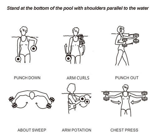 Manoplas Acuáticas 2pcs.ejercicio En Agua.fitness.braz
