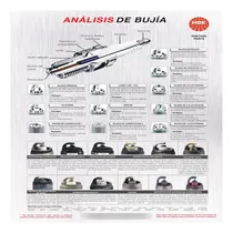 Comprar Bujía Yamaha Rx 150 Desde 1993 Ngk Cobre Moto