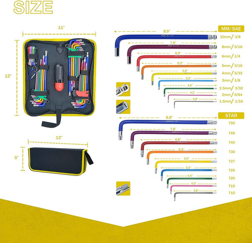 Kotto Juego De Llaves Allen Hexagonales, Métricas, Imperiale