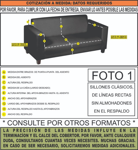 Guía Para Medidas De Sillones Para Presupuestar Cobertores