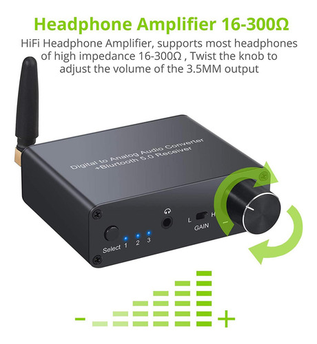 Conversor Áudio Analógico 192khz Dac, Conversor