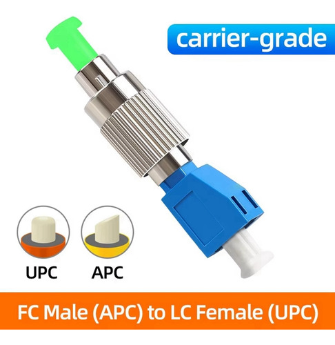 Adaptador Convertidor Híbrido Fc Macho A Lc Hembra De Fibra