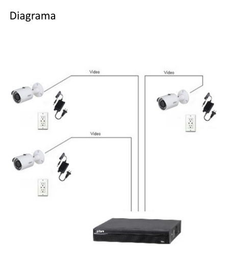 Fuente Alimentación Dahua Dh-pfm321d-us 12w 1 Amper