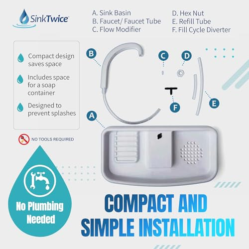 Sink Twice Tanques De Inodoro Medidas De 15,25 16,8 (...