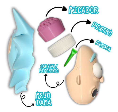 Picador Grinder Rick Sanchez Happy Rick Impreso En 3d Celeste Rick Sanchez Happy Rick