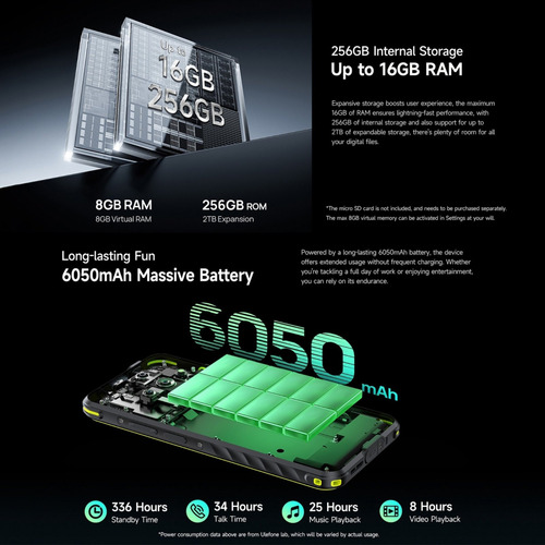 Armor X31 Pro: Celular Rugerizado Con Nfc Y Ir Blaster