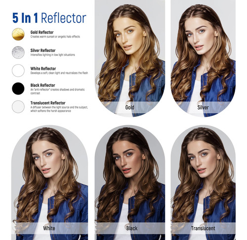 Reflector De Luz Neewer Rf-30, 12/30 Cm, 5 En 1, Con Bolsa P