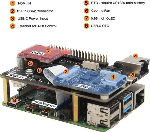 Kit Geekworm Kvm-a3 Para Raspberry Pi 4 Kvm De Código Abiert