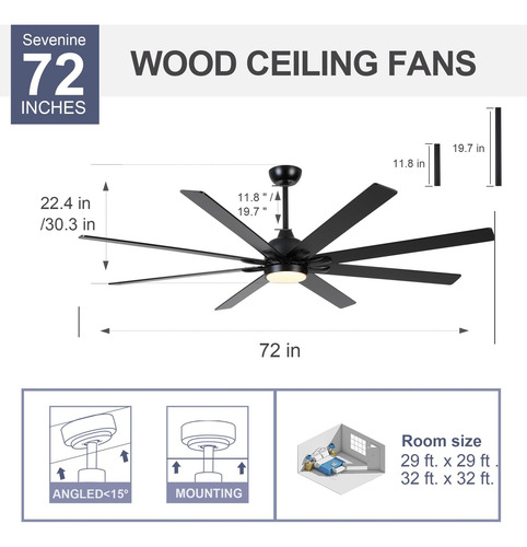 Ventilador De Techo Negro De 72 Pulgadas Con Luces Y Control