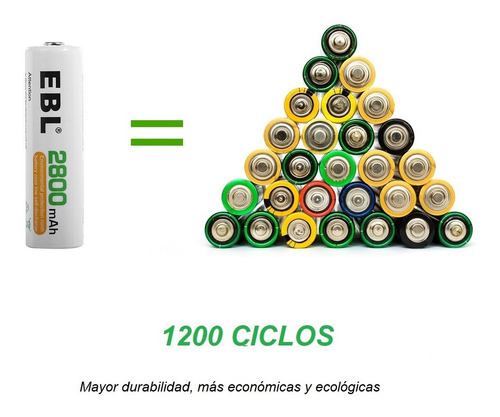 Imagen 3 de 8 de Baterías Pilas Recargables Aa Ebl 1.2v 2800mah