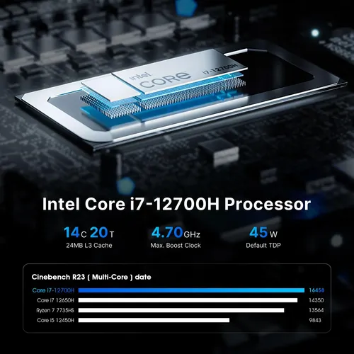 Mini Pc Bosgame P2, Intel Core I7 12700h, 32 Gb De Ram 127v
