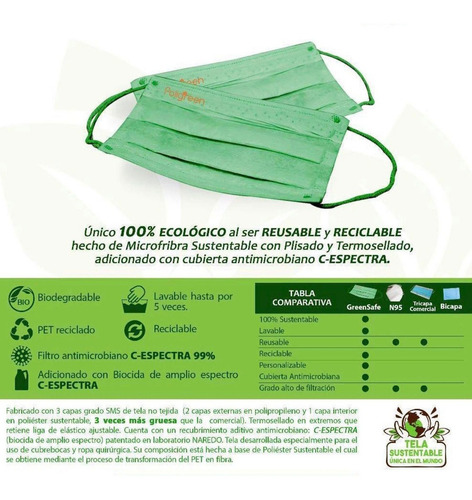 Imagen 2 de 6 de Cubrebocas Ecologico 5 Pzs Reusables Plisado Temosellado Env